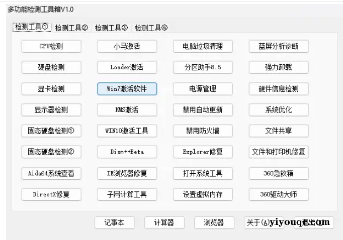 解决99%的电脑问题 多功能检测工具箱V1.0-思思资源站