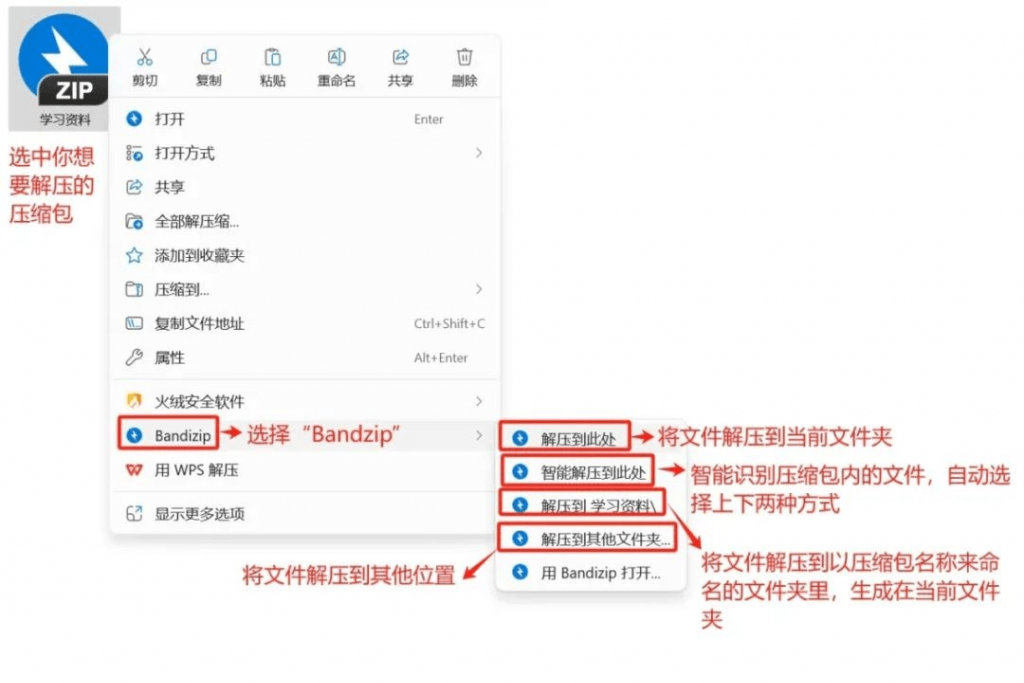 图片[7]-新手必看：资源搜索、下载、解压及杀软关闭全指南-思思资源站