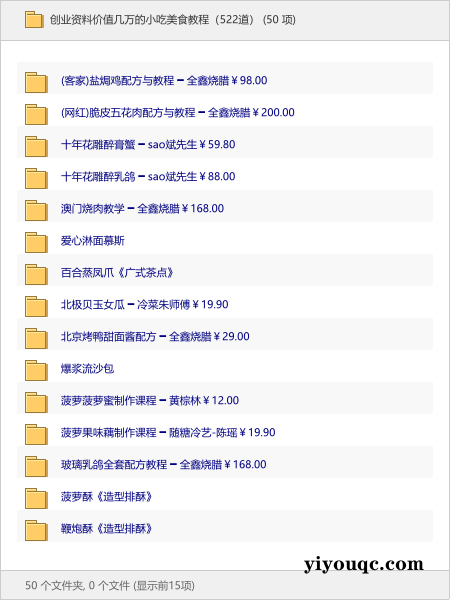 创业资料价值几万的小吃美食教程(522道)-思思资源站