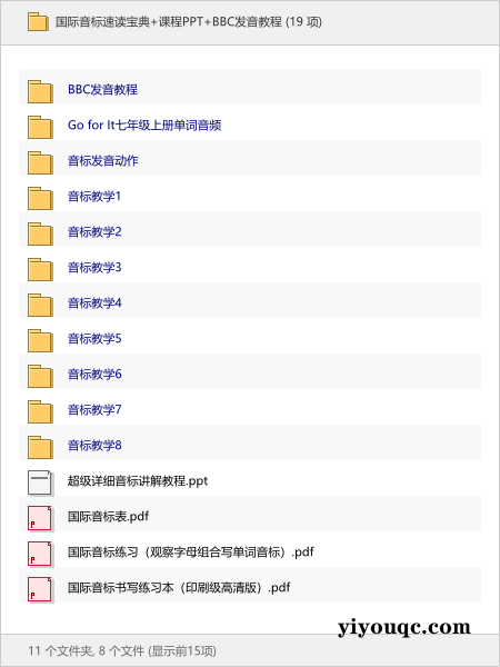 国际音标速读宝典+课程PPT+BBC发音教程-思思资源站