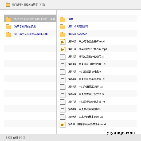 奇门遁甲+易经+决策学-思思资源站