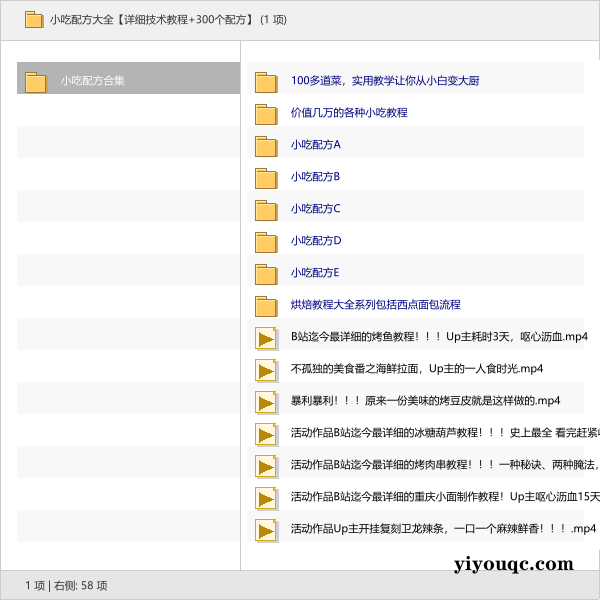 小吃配方大全【详细技术教程+300个配方】-思思资源站
