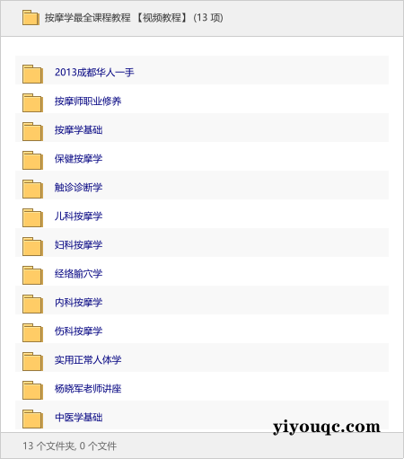 按摩学最全课程教程 【视频教程】-思思资源站