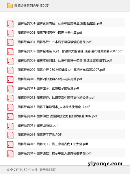 图解经典系列合集-思思资源站