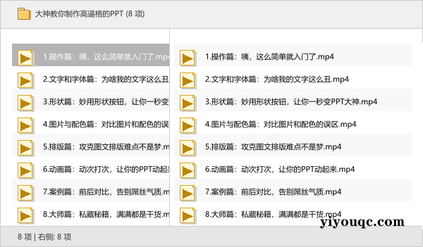 图片[1]-大神教你制作高逼格的PPT-思思资源站