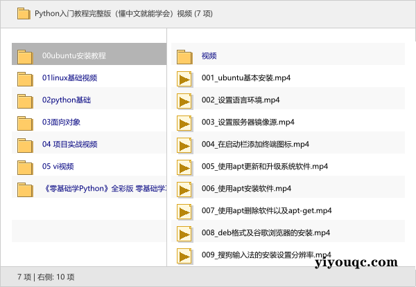 Python入门教程完整版(懂中文就能学会)视频-思思资源站