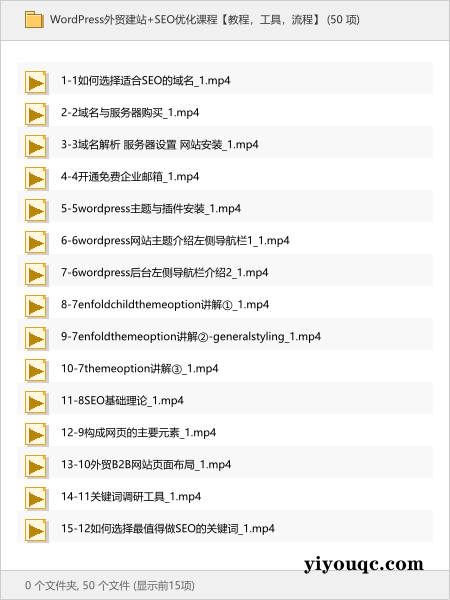 WordPress外贸建站+SEO优化课程【教程,工具,流程】-思思资源站