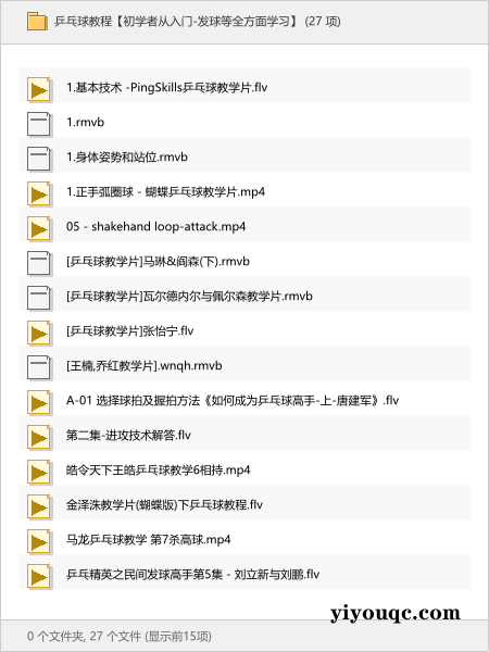 乒乓球教程【初学者从入门-发球等全方面学习】-思思资源站