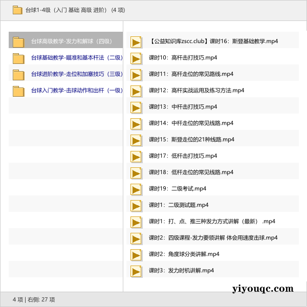 台球1-4级(入门 基础 高级 进阶)-思思资源站