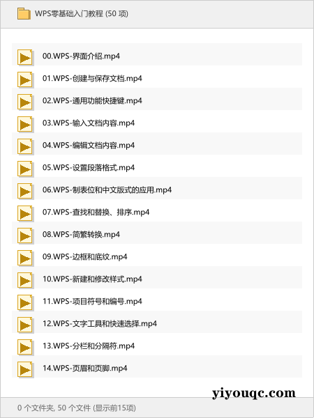 WPS零基础入门教程-思思资源站