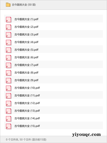古今医统大全-思思资源站