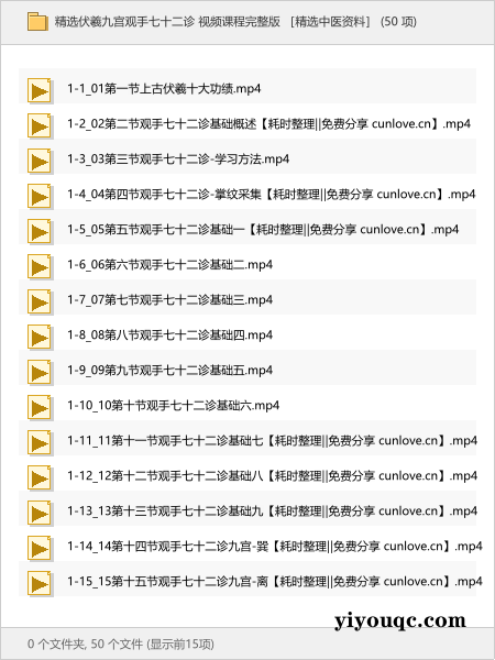 精选伏羲九宫观手七十二诊 视频课程完整版 ［精选中医资料］-思思资源站