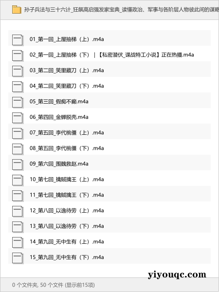 孙子兵法与三十六计,读懂政治、军事与各阶层人物彼此间的谋略智慧与博弈-思思资源站