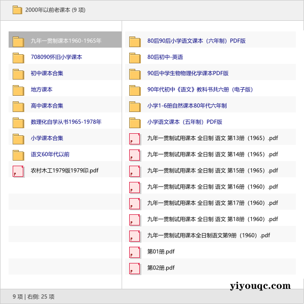 2000年以前的老课本-思思资源站