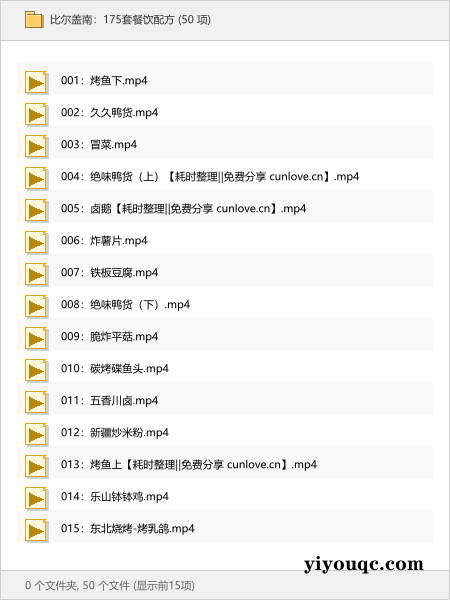 比尔盖南：175套餐饮配方-思思资源站