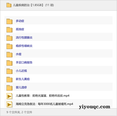 儿童疾病防治【1.85GB】-思思资源站