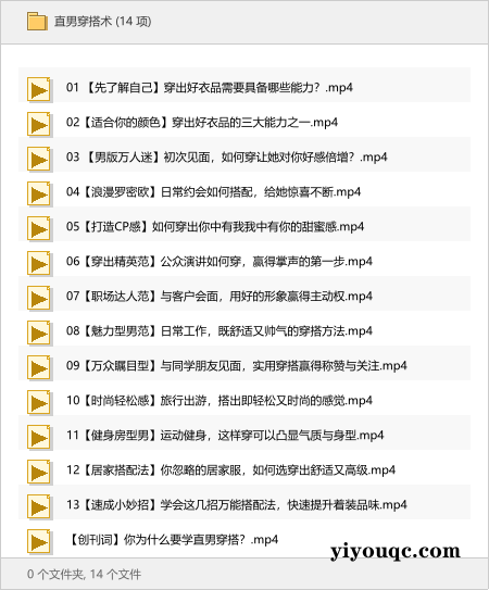 直男穿搭术-思思资源站