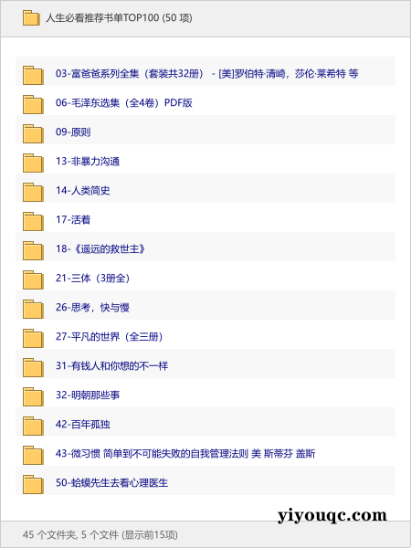 人生必看推荐书单TOP100-思思资源站