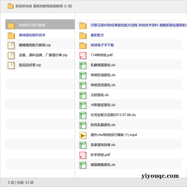 新版烘培类 蛋糕类教程视频教程-思思资源站