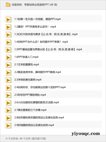 征服老板：零基础做出高逼格PPT-思思资源站
