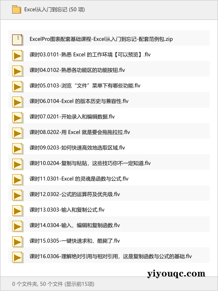 Excel从入门到忘记-思思资源站