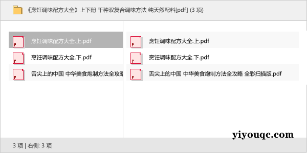 《烹饪调味配方大全》上下册 千种双复合调味方法 纯天然配料[pdf]-思思资源站