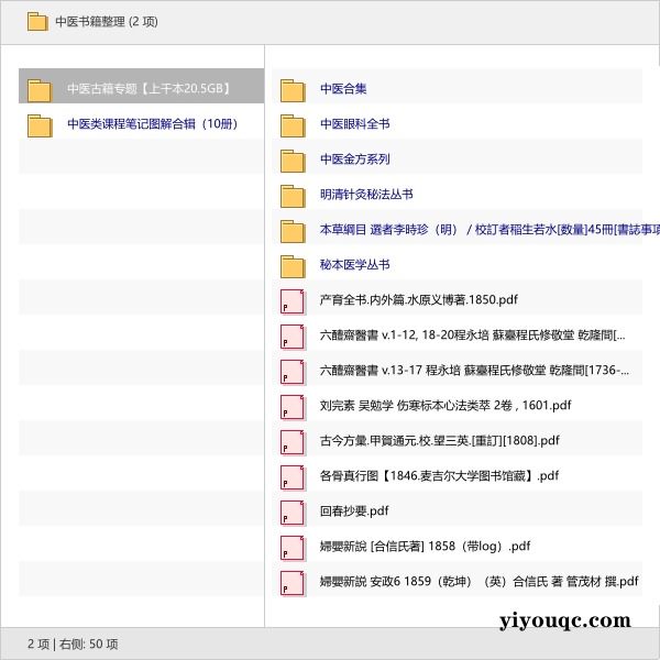 中医书籍整理-思思资源站