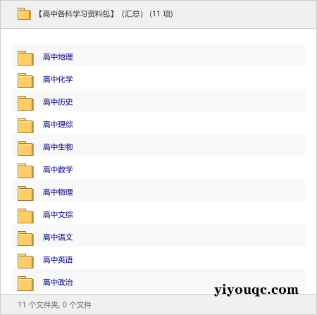 高中各科学习资料包(汇总)-思思资源站