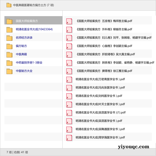 中医典籍医著秘方偏方土方-思思资源站