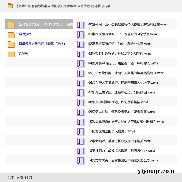《必修:职场酒局饭桌人情世故》走亲访友 饭局应酬 用得着-思思资源站