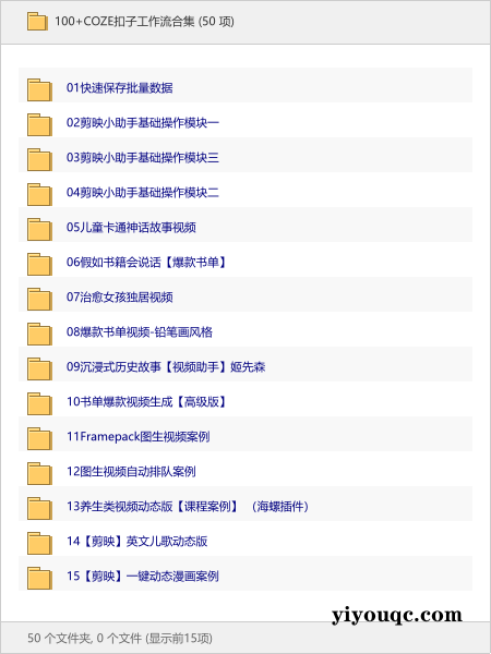 100+COZE扣子工作流合集-思思资源站