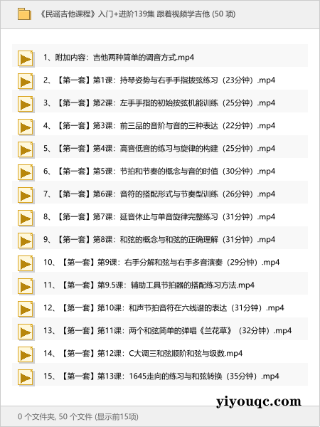 《民谣吉他课程》入门+进阶139集 跟着视频学吉他-思思资源站