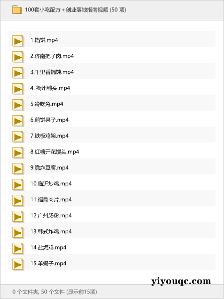 100套小吃配方＋创业落地指南视频-思思资源站