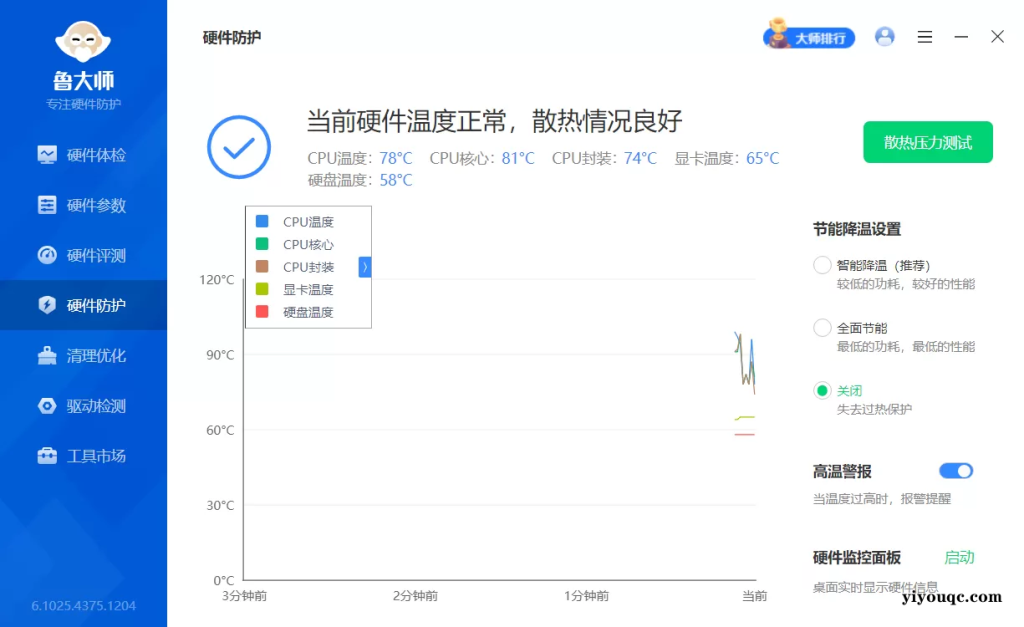 鲁大师精简绿色版：30秒极速体检+硬件真伪鉴别+系统一键优化的纯净电脑管家-思思资源站