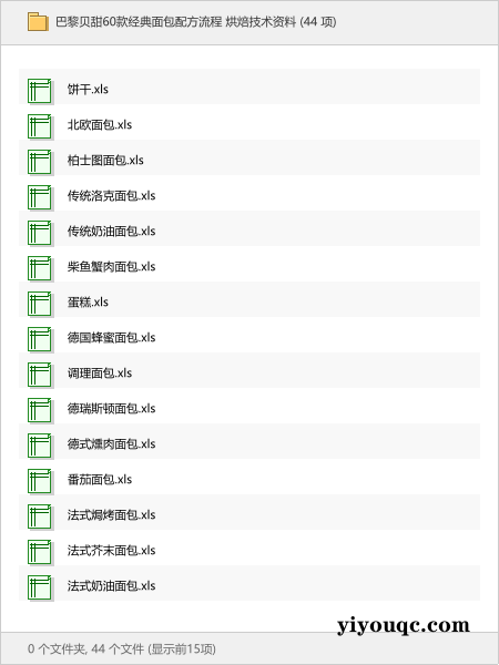巴黎贝甜60款经典面包配方流程 烘焙技术资料-思思资源站