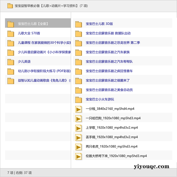 宝宝益智早教必备【儿歌+动画片+学习资料】-思思资源站