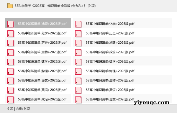 53科学备考《2026高中知识清单·全彩版 (全九科) 》-思思资源站