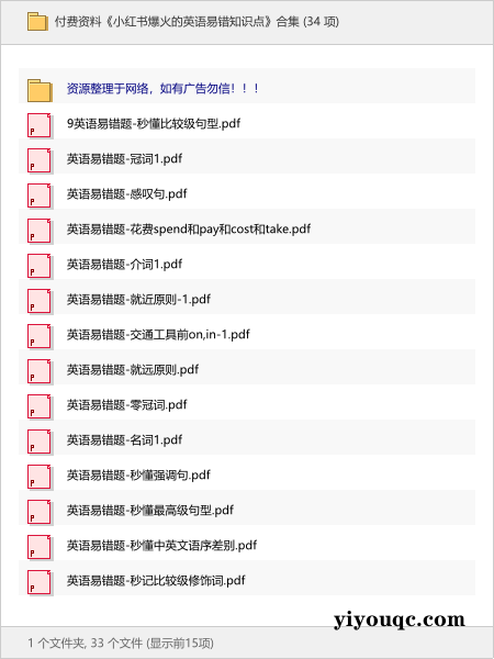 付费资料《小红书爆火的英语易错知识点》合集-思思资源站