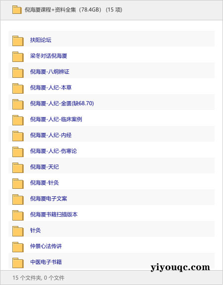 倪海厦课程+资料全集(78.4GB)-思思资源站