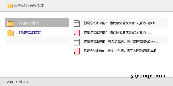 你是你吃出来的-思思资源站