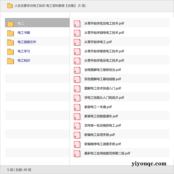 人生总要学点电工知识 电工资料教程【合集】-思思资源站