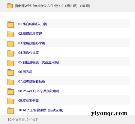 夏老师WPS Excel办公 AI生成公式(精讲课)-思思资源站