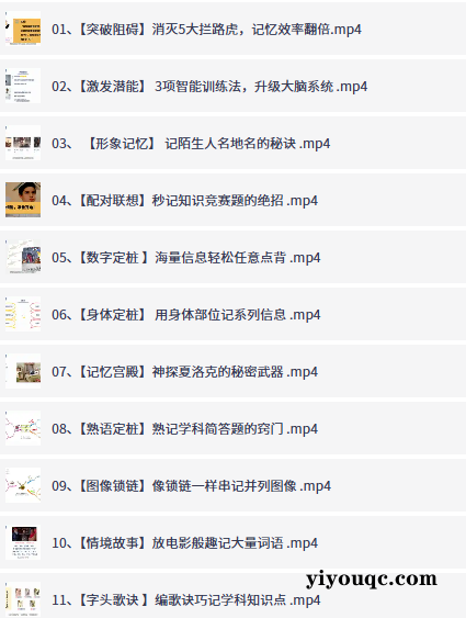 20堂记忆术,轻松记住任何信息!-思思资源站