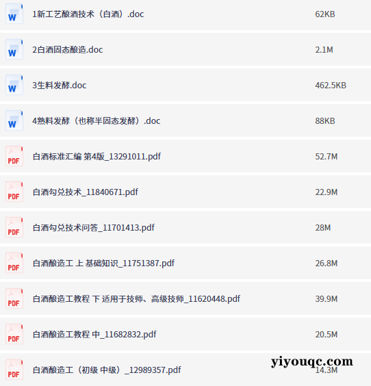 家庭酿酒全攻略:从入门到精通🍷-思思资源站