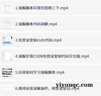 零基础油猴脚本开发,小白也能变高手-思思资源站