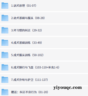 训犬宝典:140课让爱犬乖巧听话-思思资源站