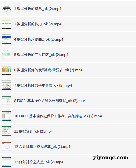 Python数据分析实战:零基础直达可视化-思思资源站