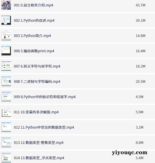 Python全栈教程:零基础直达高薪就业-思思资源站