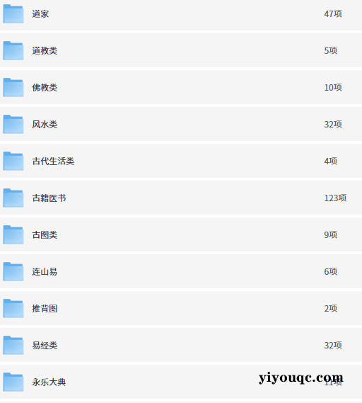 绝版古籍免费领,13大类电子书合集-思思资源站