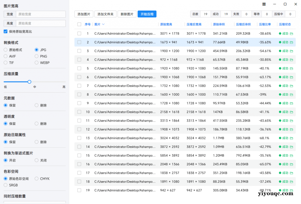 Windows用户必备!免费无广告的极速图片批量压缩与格式转换神器,桌面版高效处理海量图片-思思资源站